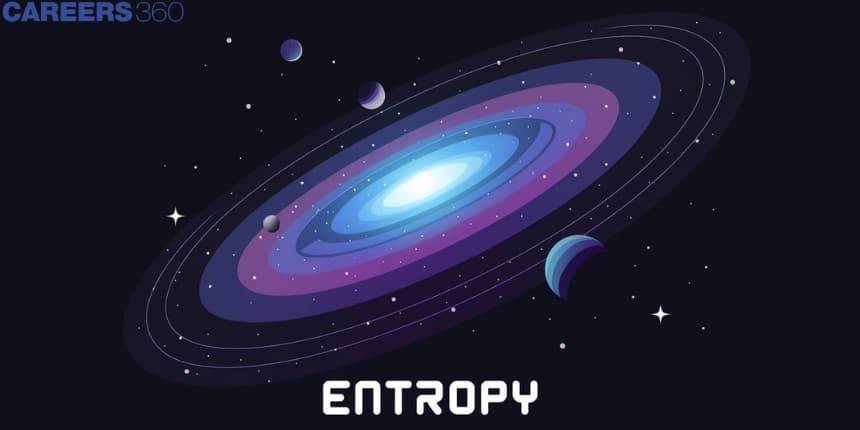 Entropy in Chemistry: Definition, Equation, Formula, Examples